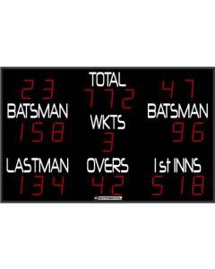 Outdoor cricket scoreboard