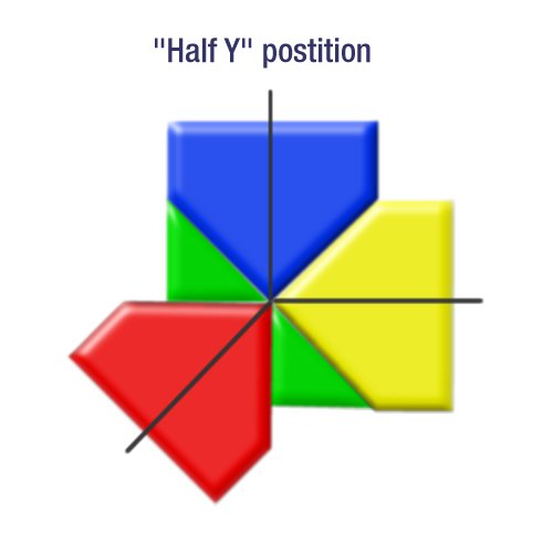 3 Gate Mat System - Half Y Position