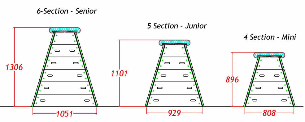 Timber vaulting boxes