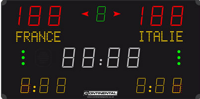 Multisports electronic scoreboard