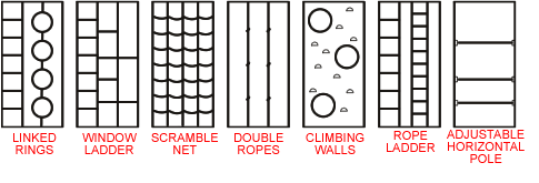 Two-in-One gate half-gate designs