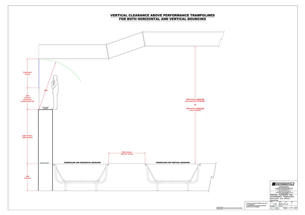 Clear height for performance trampolines in a trampoline park