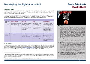 Sport England data sheet - basketball