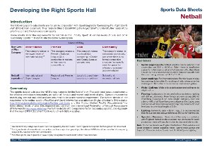 Sport England data sheet - netball